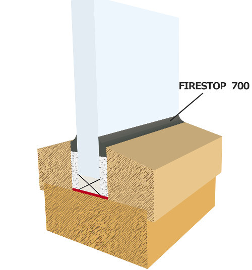 Protection thermique protect flam en fibre de silice format a4 - -  5451GUILBERT EXPRESS